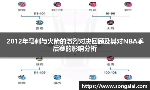 2012年马刺与火箭的激烈对决回顾及其对NBA季后赛的影响分析